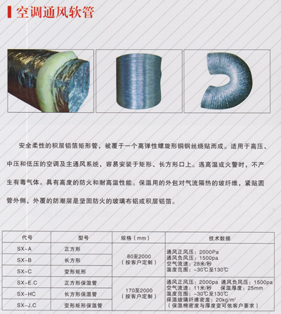 空調(diào)風管保溫材料 選擇與應用指南